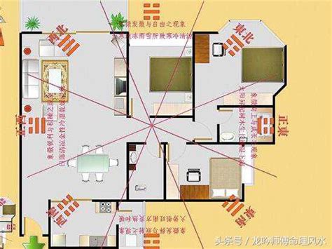 室內財位|如何精準判斷家中財位？風水師獨門秘訣大公開 